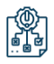 Internal Audits