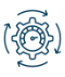 Process Efficiency